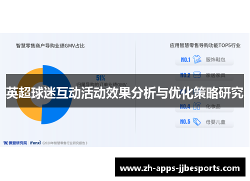 英超球迷互动活动效果分析与优化策略研究