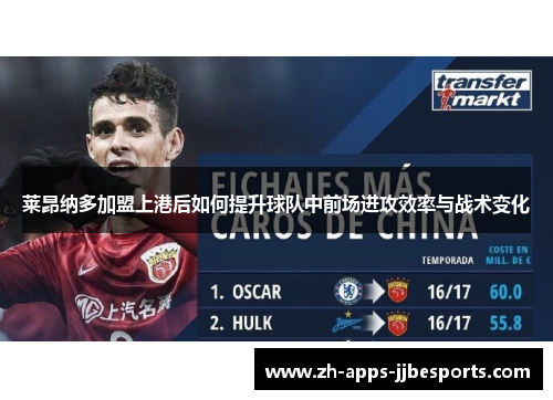 莱昂纳多加盟上港后如何提升球队中前场进攻效率与战术变化 莱昂纳多加盟上港后如何提升球队中前场进攻效率与战术变化