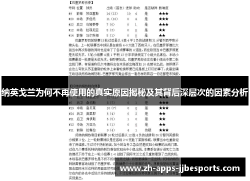 纳英戈兰为何不再使用的真实原因揭秘及其背后深层次的因素分析 纳英戈兰为何不再使用的真实原因揭秘及其背后深层次的因素分析