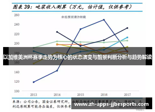 以加维美洲杯赛季走势为核心的状态演变与前景判断分析与趋势解读
